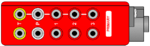 Quantum Mobile Harness