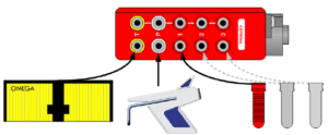 Quantum Mobile Harness